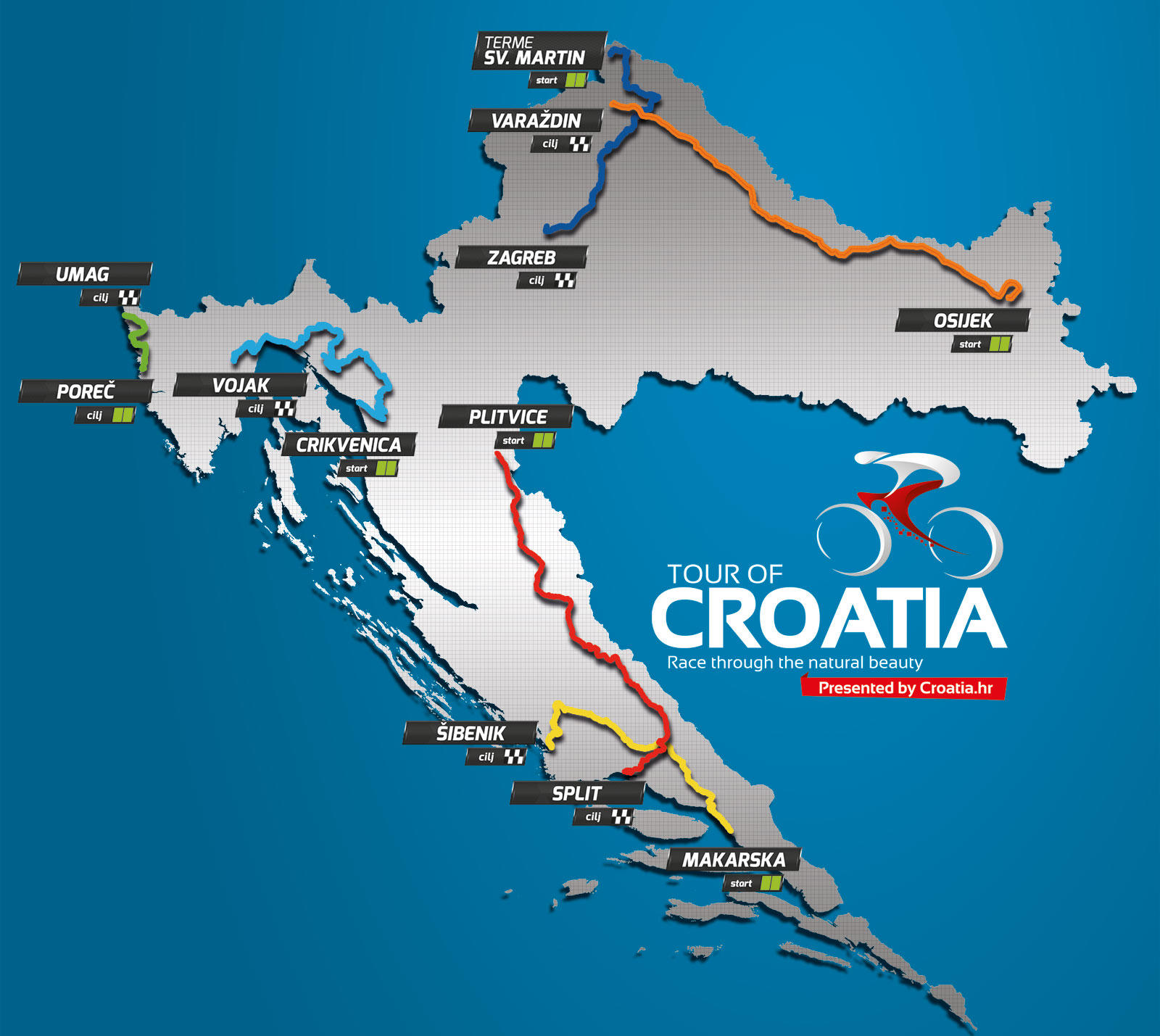 Карта маршрута Тура Хорватии 2016