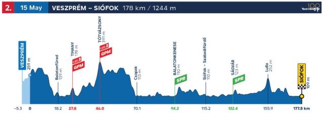 14090cbfd35420bddcbbade8e5bbd324