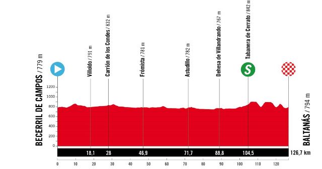 99d242db58734f12913fa0d5c9d8710f