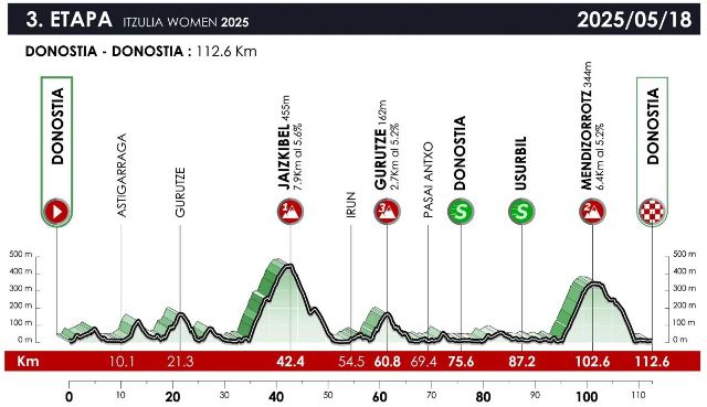 e889cebddeaca5ac6dc47347aa5b9934