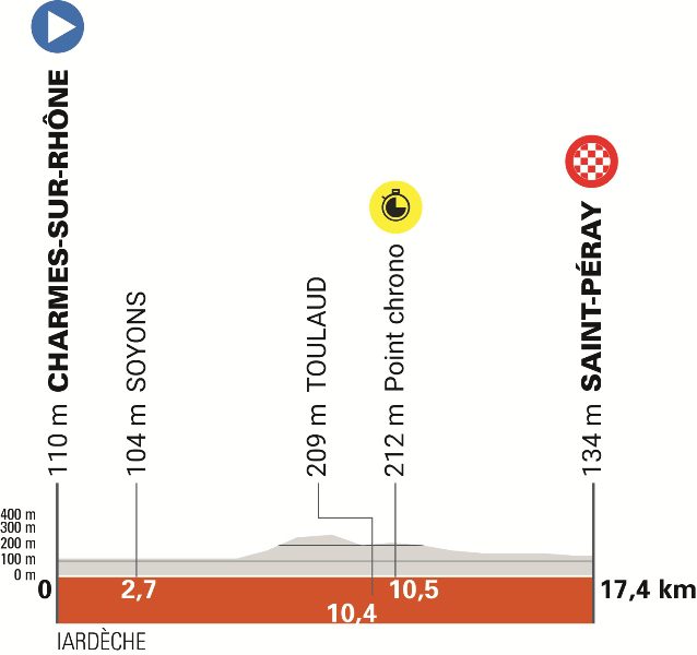 218e8718f9699bb9d4b8396f60596762