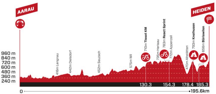 40e7ed51a5c667f8a0430586980330f6