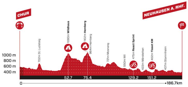 47eb1d8c1e084fd480a73696188e8b7b