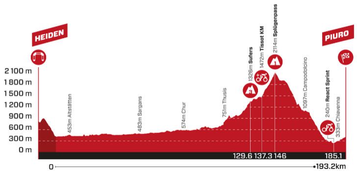 ab256a5e23c228d19fe560076305110a