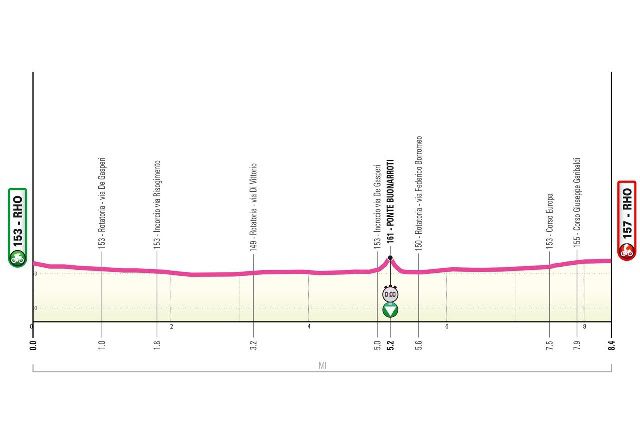 ac13cdf5c9fd0fe70adf8d808208af4c