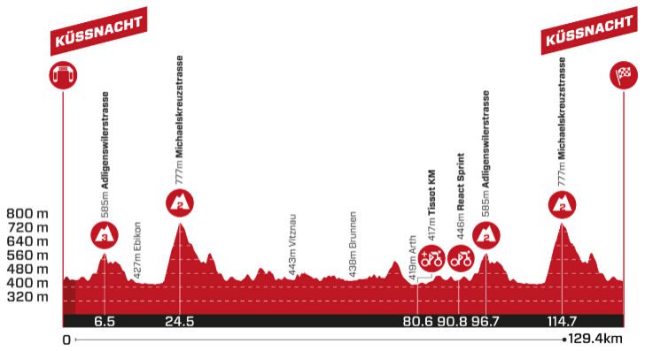 af224a8cf53492b18202a4ea8c20f6b1