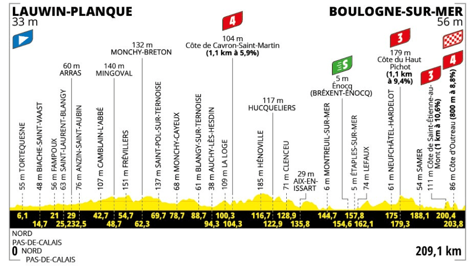 07fbbc0d547ed9af88d240d540df0cca