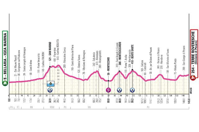 154b1aa4016ce4cfd8109917e6b0fbfc