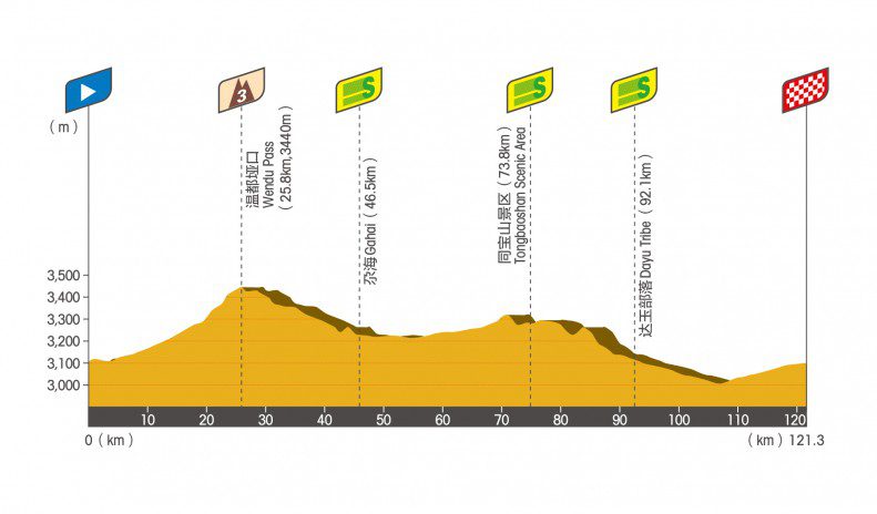 2825a2a97318838026abcf05f9a02c6e