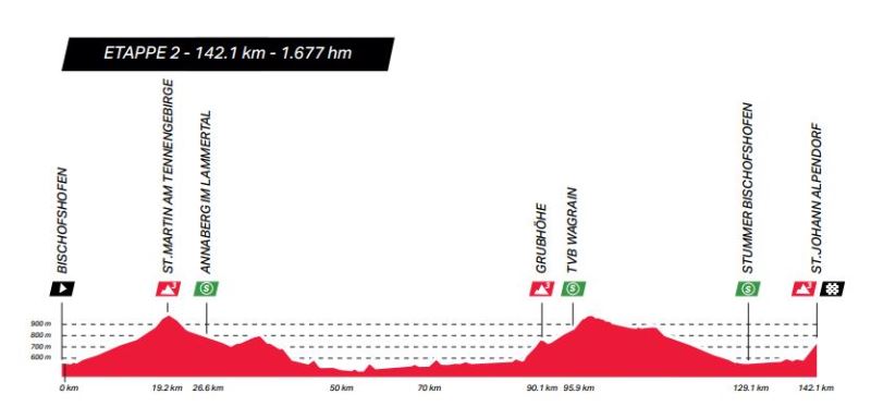 32bf9d593b280b6aa65aef5544f52824