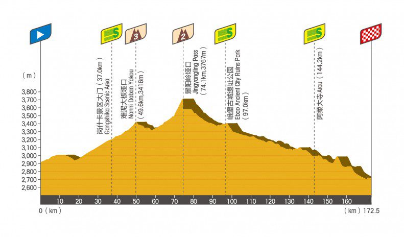 32d76e95ae773b6c26f2a573c9bc0104