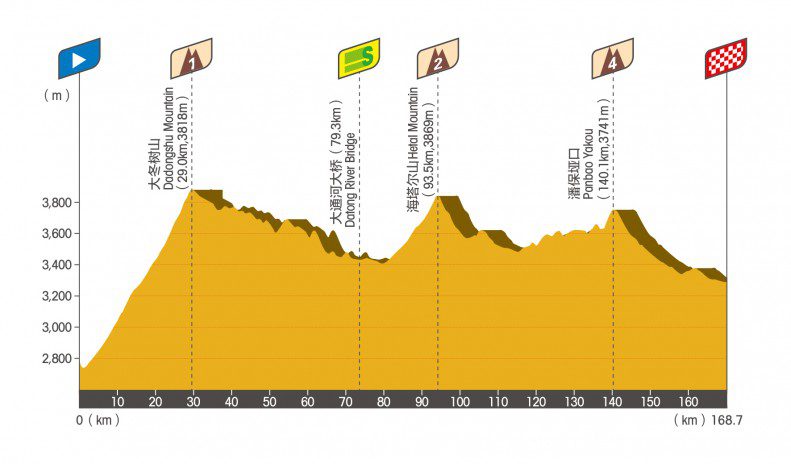 53d718639e5553a52281b810e523f746