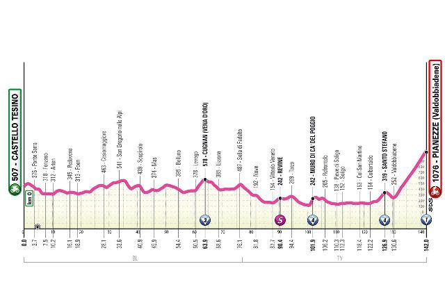 64de89e62f3bf571bfd7d31ef903b1cf