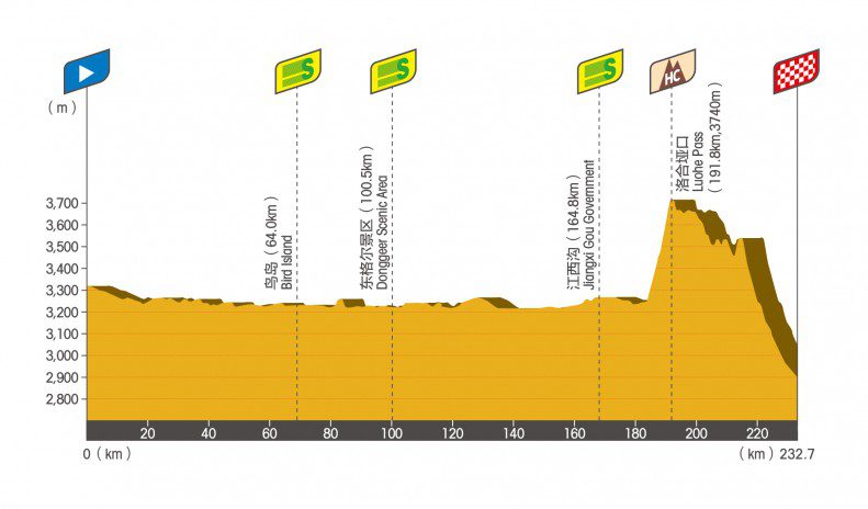 f742d2da8463cf055be9909d248bf0d4