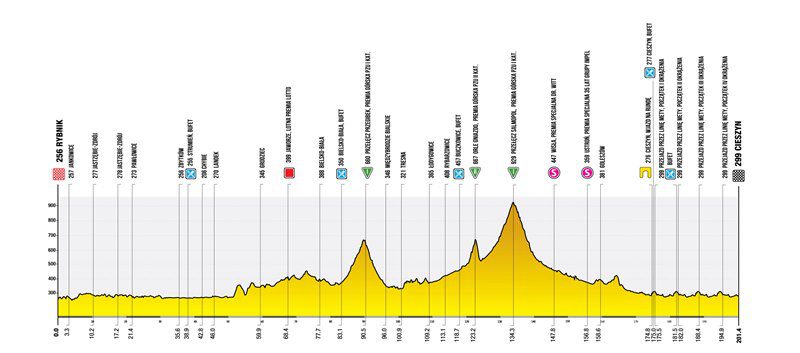 04672ceff3464bb392e89c12c35d8b2a