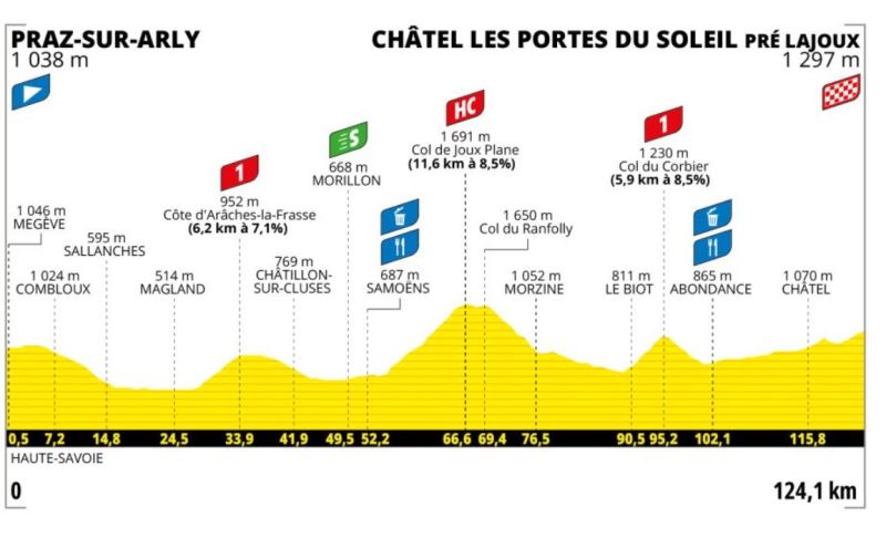 0aa84d77ff824c5c0833496251b9b093