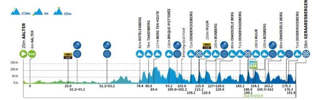 60de25f0aae5ccd8cf3c73dfa0376a0b