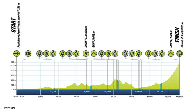 66dfcd88d78da4320ed984a369d37d32