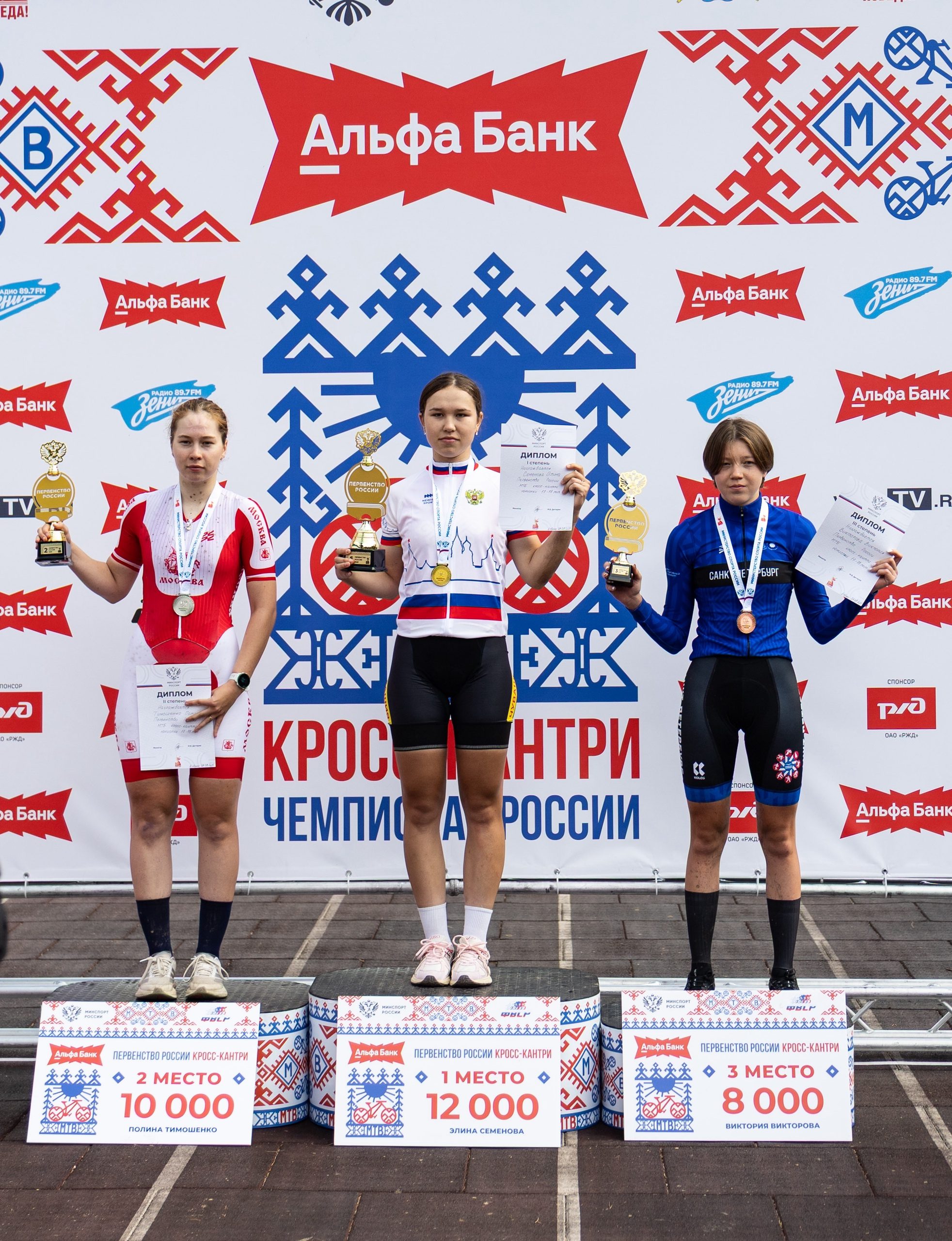 Кристина Ильина и Антон Синцов — чемпионы России в гонке кросс-кантри 2 884054bdd69c926162bc57966017824e