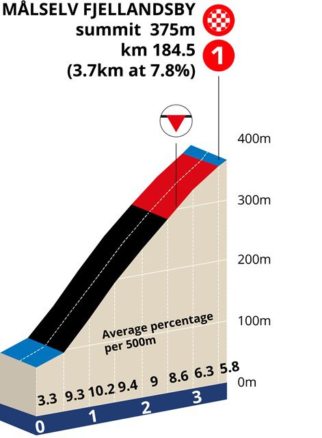 89aa409951993cea52cd48044e49898b