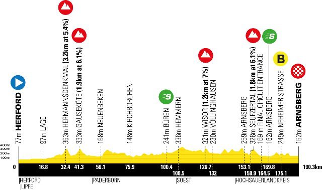 8ec8d52ea86e4a85b561730870bc26cc