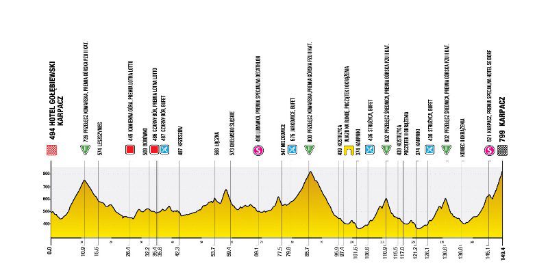 919440421ba2f9bd064fed21977b106b