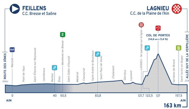 c6c15fb65cbe5a02f3bbc5156e119101