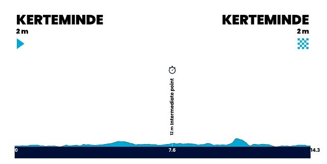 c888647d9502660eff9d0dd1b2958aa9