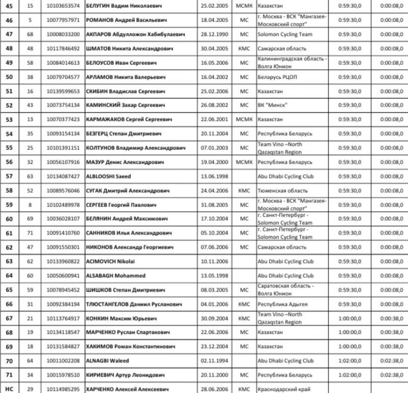 05da3fda27bad284da91dcd461419e23