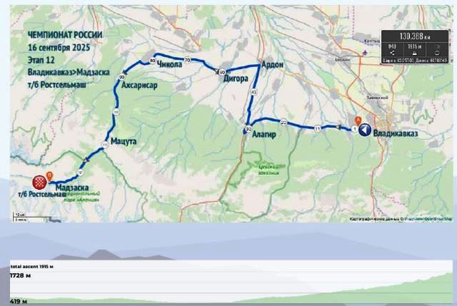 2068392a0eae07f03dd5be76b338a918