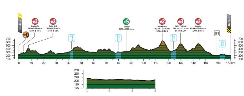 351baa4f4ad1fe615bf147ee5deee327