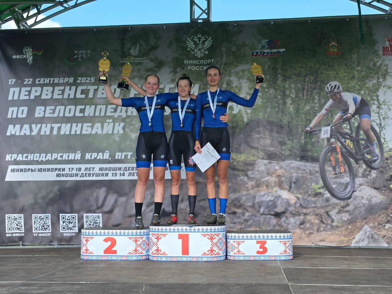 Победителями первенства России 2025 года в многодневной гонке стали Вадим Гвоздарев и Виктория Викторова 1 70f955b46b07d4cc44d61ba128391774