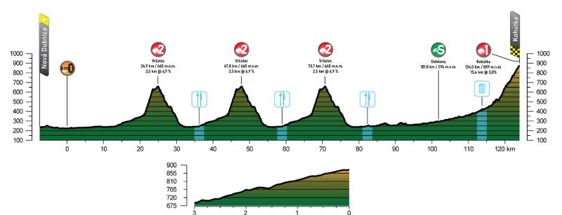 7ad100c35ec16330277860723ec51011