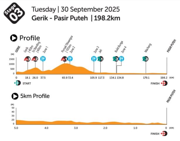 fe8e3990f6a3e3d62adb1435f9f25a5d