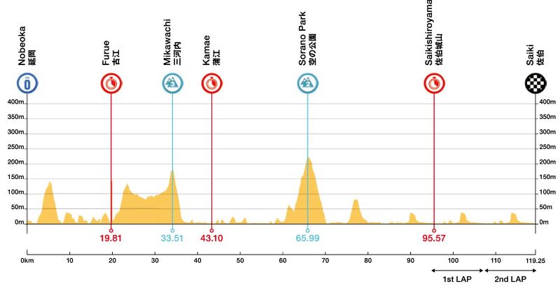 1478f8e728c867fe29d4ae9fc5686321