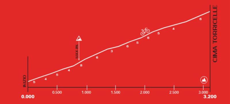 6a510d107edd0d5c9e770c0edd84143d