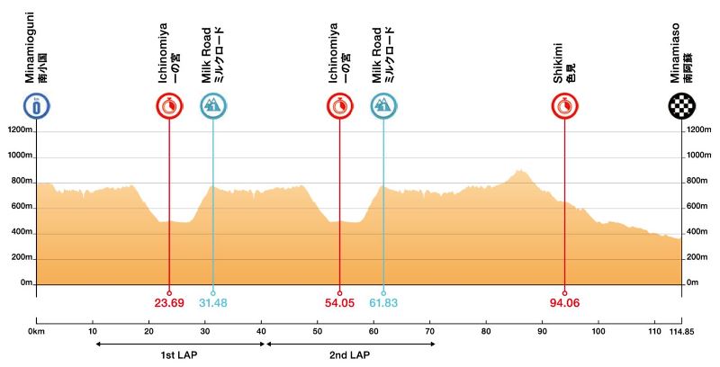 8a32eaeec7583dc5061db18eee6da688