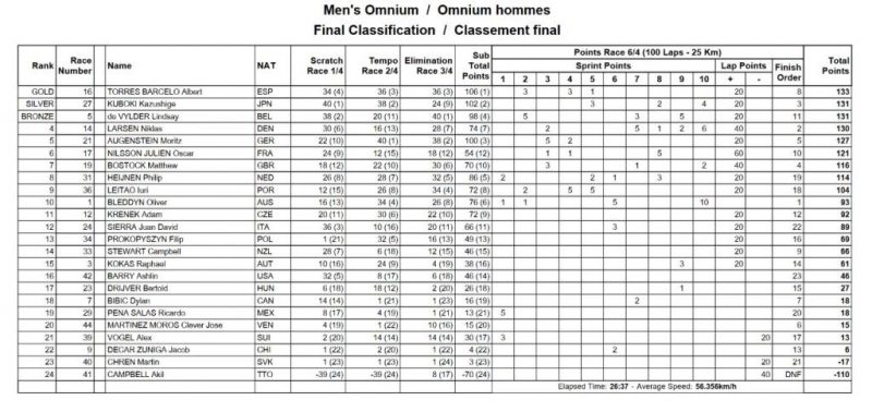 cdcbf1d601930e102d6f684441c4be68