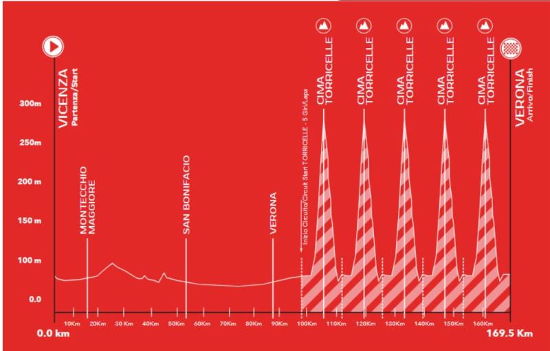 e420e3b8fbf2c46dc20550456720e645