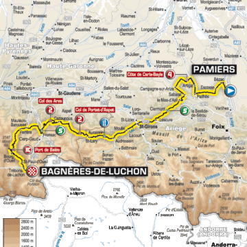Тур де Франс 2010 15 этап