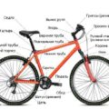 Из чего состоит велосипед