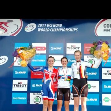 Чемпионат Мира по велоспорту на шоссе 2011 Женщины юниорки результаты гонки с раздельным стартом