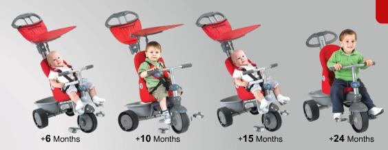 Велосипед Smart Trike Recliner 4 в 1