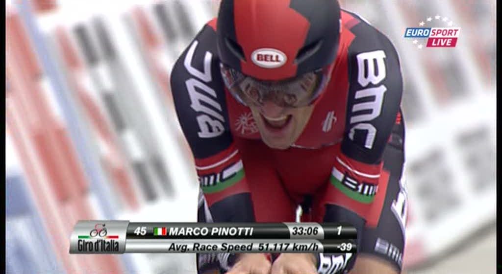 Джиро д’Италия/Giro d’Italia 2012 21 этап