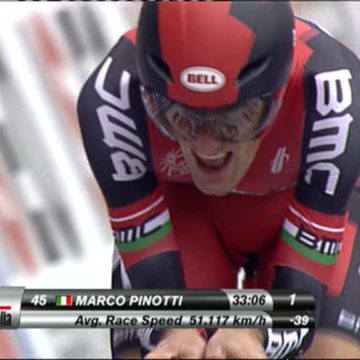 Джиро д’Италия/Giro d’Italia 2012 21 этап