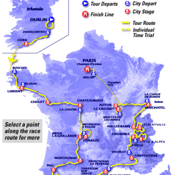 История Тур де Франс/Tour de France 1998