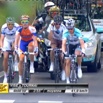 Луис Леон Санчес и Тони Мартин продолжили выступление на Тур де Франс/Tour de France 2012
