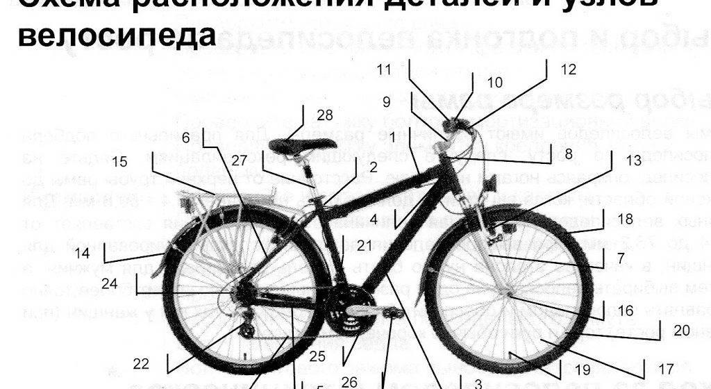 img0021 Основные детали и узлы велосипеда