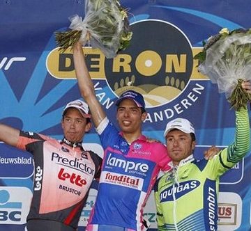 Тур Фландрии 2007 онлайн