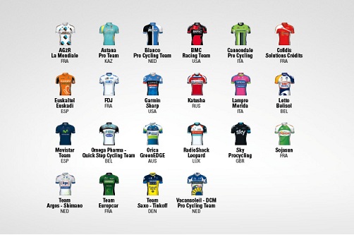 Тур де Франс 2013 Составы команд